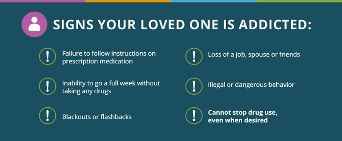 Tranquilizers Abuse Treatment CenterStickney SD